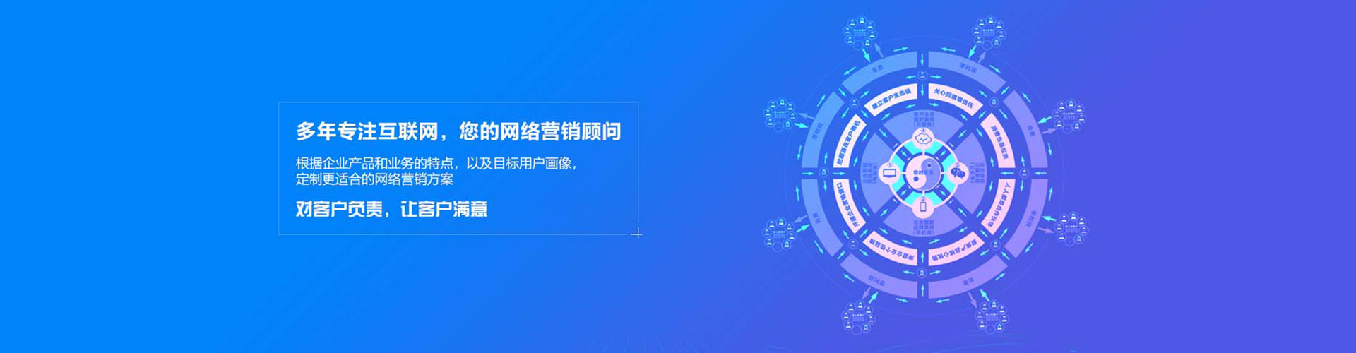 昌宁sem广告